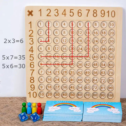 Multiplication Wooden Board