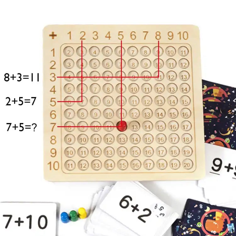 Multiplication Wooden Board