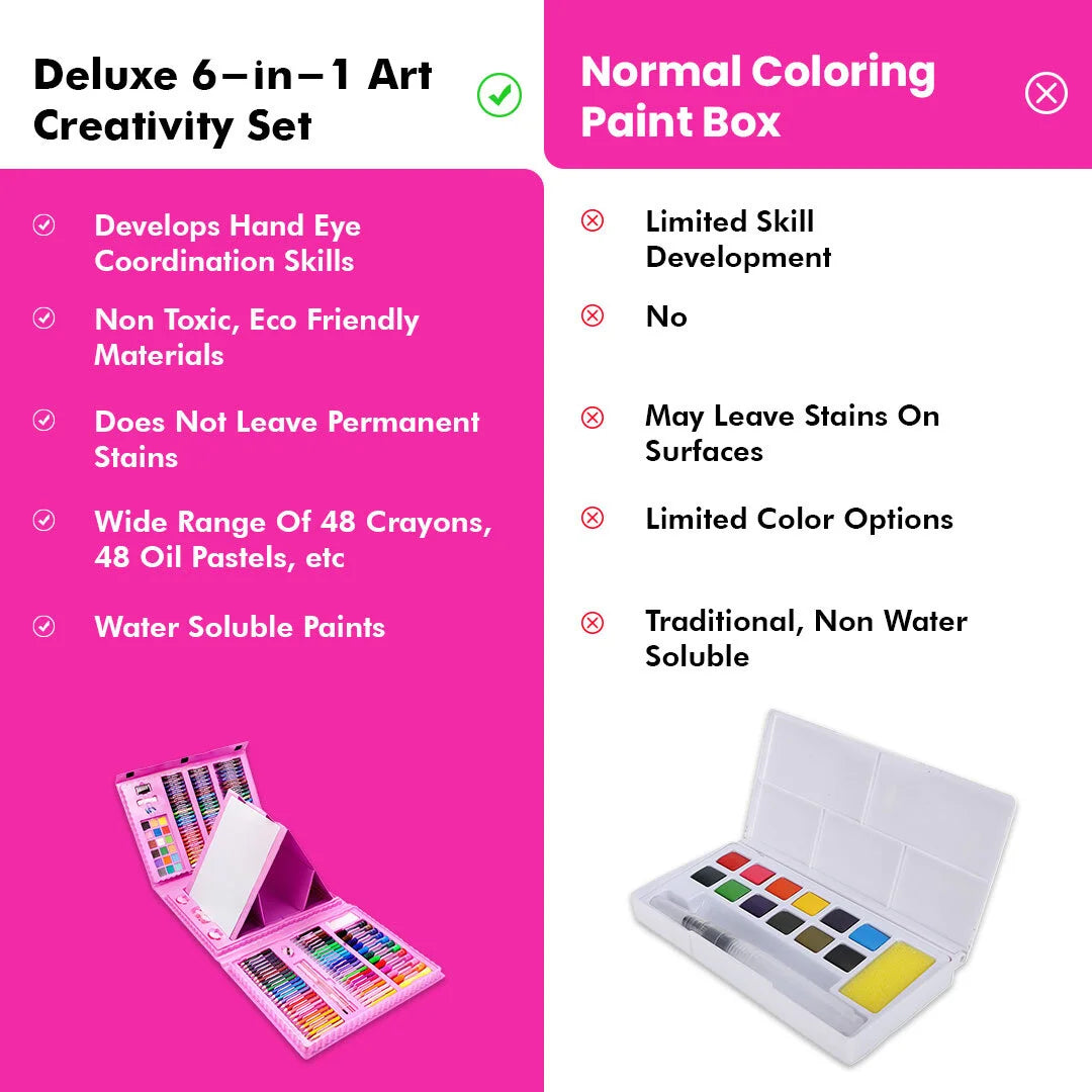 Pozyto™ Deluxe 6-in-1 Art Creativity Set